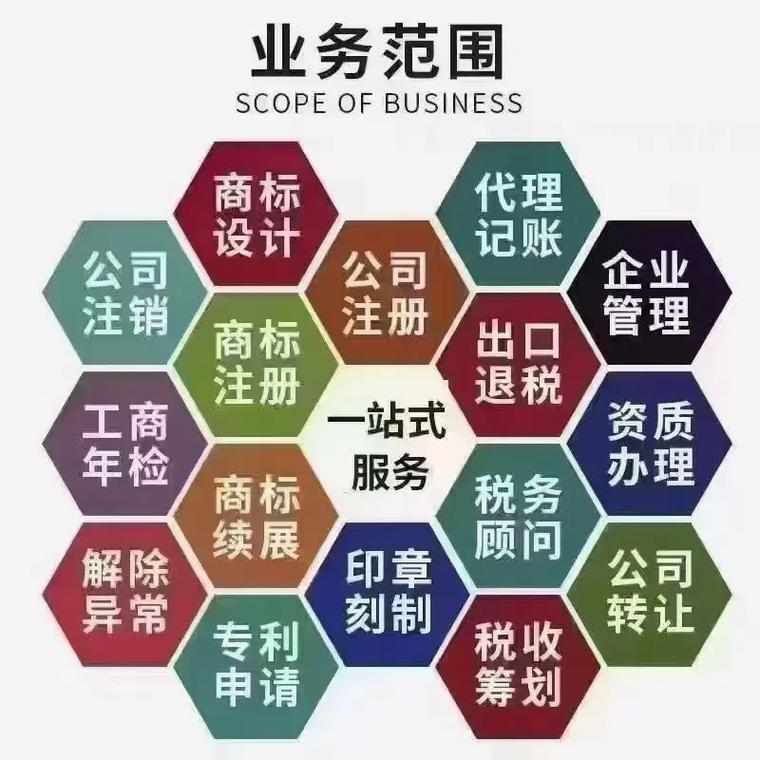 安阳代理记账